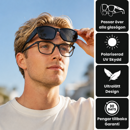OptiSyn™ - Från kisande till klar syn på EN sekund