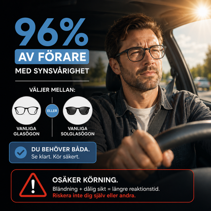OptiSyn™ - Från kisande till klar syn på EN sekund