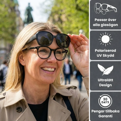OptiSyn™ - Från kisande till klar syn på EN sekund